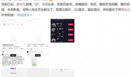 吃瓜视频是什么意思